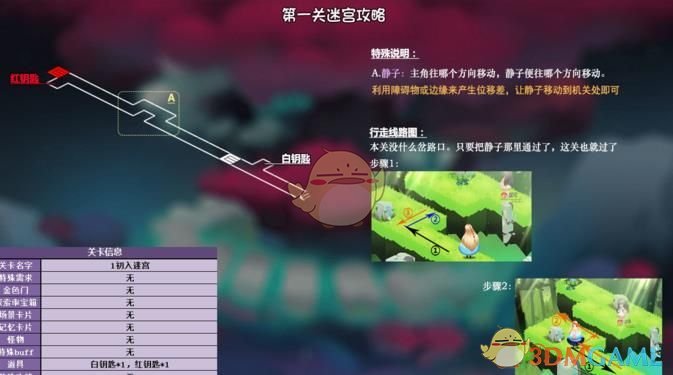 如何评价《海贼王》漫画第 1136 话情报?
